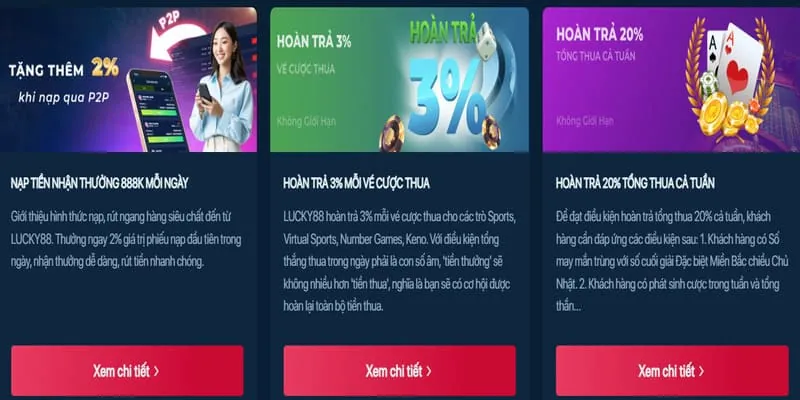 Khuyến mãi hoàn trả hàng ngày siu88